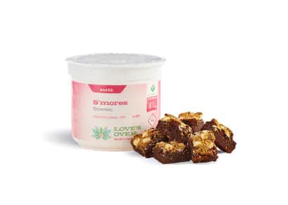 Boulder Budtender's Choice Top Cannabis Product