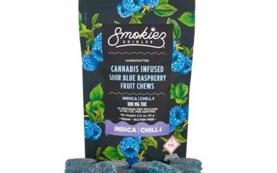 The Art of Cannabis Infused Beverages: Crafting Delicious and Refreshing Drinks for the Ultimate Experience